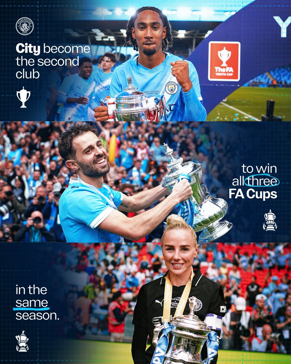 ManCity's tweet photo. 🏆🏆🏆

Men’s FA Cup ✅
Women’s FA Cup ✅
FA Youth Cup ✅ https://t.co/z6lOCTY2Nh