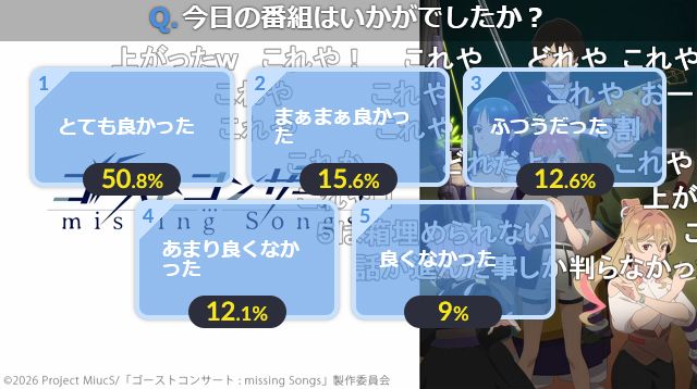 『ゴーストコンサート missing Songs』 第9話 ネロ城前の集結と歌の混乱反応画像2