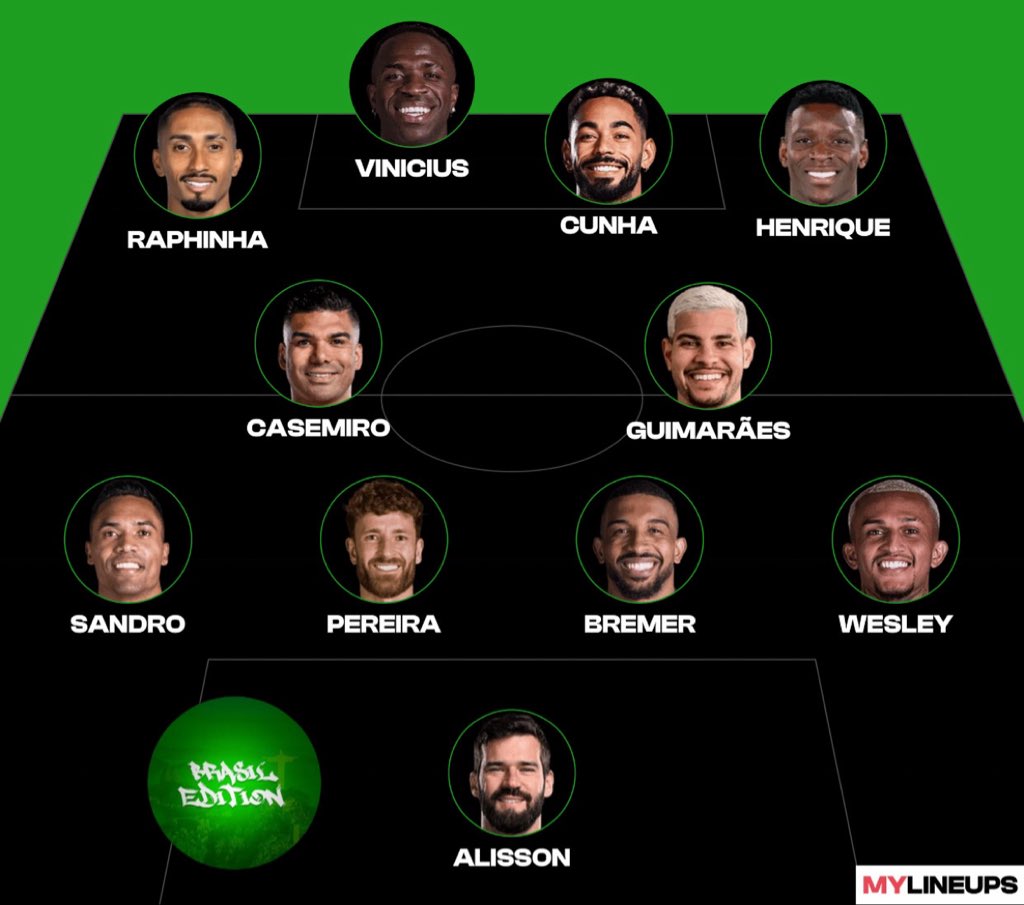 Brasil Football 🇧🇷 tweet media