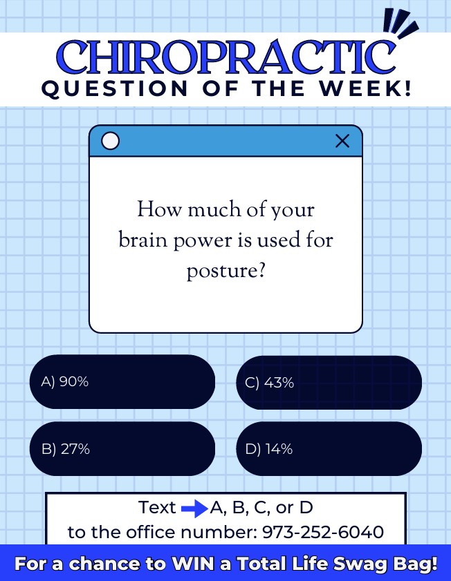 drpatrickryan's tweet photo. 🔥 POP QUIZ TIME! 🔥

How much of your brain power is used for posture? 🦴

A) 90%  B) 27%  C) 43%  D) 14%

Reply with A, B, C, or D for a chance to WIN a Total Life Swag Bag! 🏆

📞 973-252-6040 | Link in bio

#TLCandW #ChiroFACTtic #ChiropracticCare #SpineHealth #Giveaway https://t.co/cXFstK1g0q