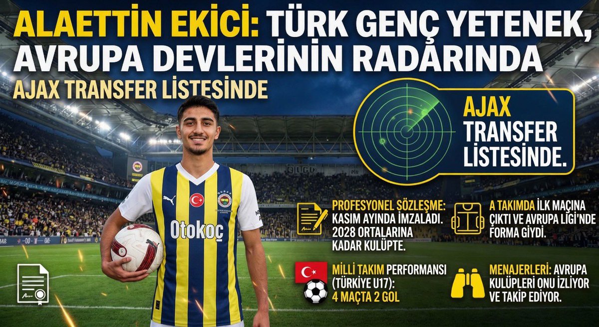 dumensports's tweet photo. Ajax, Fenerbahçe'nin 17 yaşındaki kanat oyuncusu Alaettin Ekici'yi takip ediyor. Türkiye Genç Milli Takımı'nda da forma giyen Ekici, Kasım ayında ilk profesyonel sözleşmesini imzalayarak 2028 ortalarına kadar kulüple sözleşme imzaladı. İstanbul'daki gelişimi ilgi uyandırdı. Ekici, bu sezon A takımda ilk maçına çıktı ve Avrupa Ligi'nde de forma giydi. Forvet oyuncusu, Amsterdam kulübünün transfer listesinde yer alıyor ve menajerleri de Avrupa kulüplerinin onu izlediğini belirtti. Türkiye U17 Milli Takımı'nda 4 maçta forma giyen Ekici, 2 gol kaydetti.