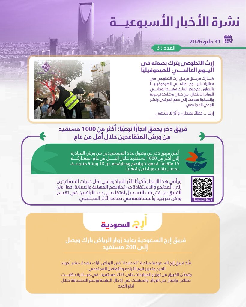 org_watan's tweet photo. نماءٌ مستمر وأثرٌ يتجدد.. ✨
نضع بين أيديكم أبرز إنجازات ومبادرات فرقنا التطوعية في نشرة الأخبار الأسبوعية (العدد: 3)

#وطن_طموح #نشرة_الأخبار #العمل_التطوعي #أثر_مستدام https://t.co/GH37e4Fxii