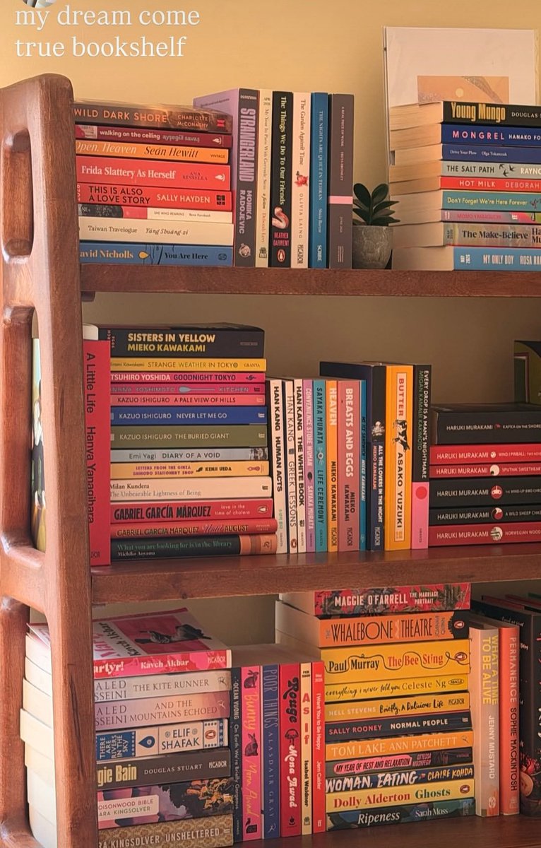 DaysMashele's tweet photo. A home library is a daily discovery.” 

-Carl Sagan.

#DaysOnCulture 
 #CputMedia #cputMediaCreatives https://t.co/RKhkdYQfGo