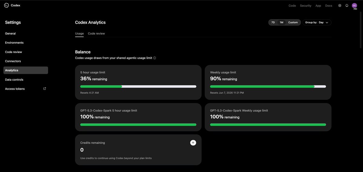 psrmidi's tweet photo. If Codex Desktop can consume usage just by being open, users need to know that clearly. If it’s a bug, OpenAI should restore the lost usage or compensate the lost subscription time.
@OpenAI @OpenAIDevs https://t.co/du4iMXsK0X
