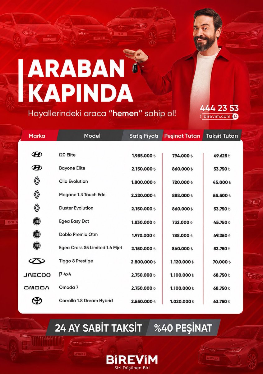 evimkredileri's tweet photo. Birevim’den Hemen Teslim Araçlar👇🏻

💥 10 Günde Araç Teslim
💥 Peşinat Rakamı %40
💥 Organizasyon Ücreti %7-9
💥  24 Ay Sabit Taksit

🚗 Clio Evolution için örnek; 720.000₺ peşinat veriyorum aracı hemen alıyorum. Sonra 24 ay sabit 45.000₺ ödüyorum.

#faizsiz #birevim #tasarruf https://t.co/l8brSMNZj6