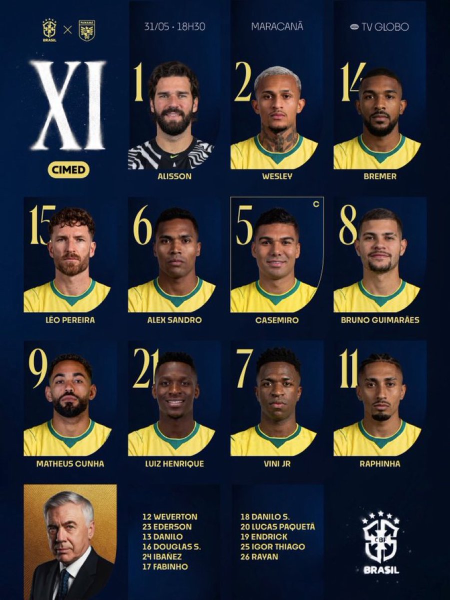 theMadridZone's tweet photo. 🚨 OFFICIAL: Brazil starting XI vs Panama https://t.co/JK2hD77Tfk