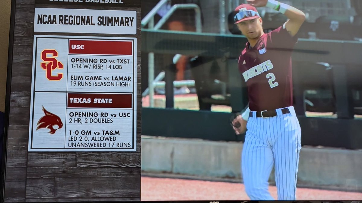robertobutler's tweet photo. Let's see an 18-14 game that lasts four hours and uses ALL available pitchers. 🍿👀 https://t.co/dHYmnMqwgt