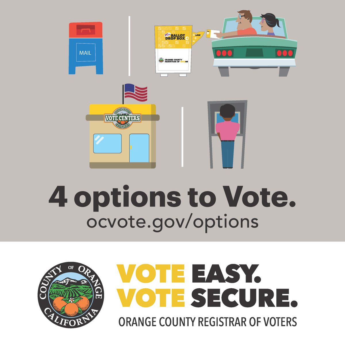 OCRegistrar's tweet photo. You’ve got options! Orange County voters can choose to cast their ballot by mail, at a Ballot Drop Box, or at a Vote Center. Learn more at https://t.co/OkiGwcibkr. 

#OCVote #VoteEasyVoteSecure #OrangeCounty #VoteCenter https://t.co/nCWbRYo5VY