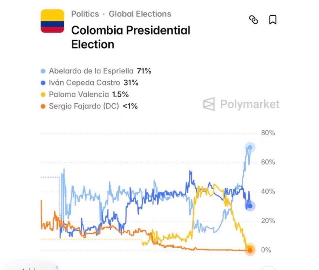 Carolina Toro Opinión tweet media