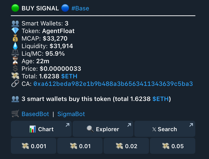 AlphaHedgeBot's tweet photo. 🚨 AlphaHedgeBot caught $AgentFloat at exactly $33K Mcap!

📉 Entry: $33K marketcap
🚀 Peak: $171K marketcap 
🔥 Profit: 5.2x

We track the smart money so you don't miss out.

🔗 Try the bot for FREE 4 days:
> https://t.co/JSV7jePbA0

Ca:
0xa612beda982e1b9b488a3b6563411343639c5ba3