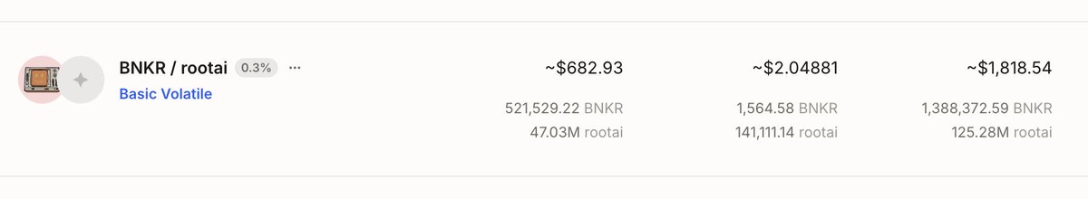 Root_Edge's tweet photo. [Liquidity Update]

We continue to add to our $bnkr / $rootAI @AerodromeFi pool &amp; have another $6,000 to add in the coming week 🔐

- Chief Plunge Protection Officer https://t.co/bUrXIWxOT7