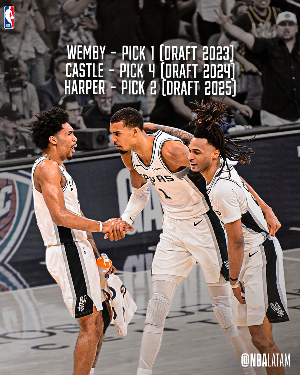 NBA Latam tweet media