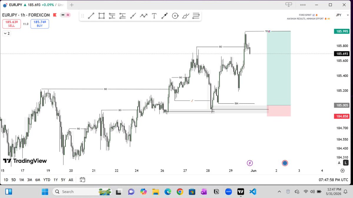 FOREX $PIRIT 🕊️🔥📈 tweet media