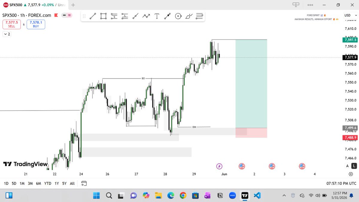 FOREX $PIRIT 🕊️🔥📈 tweet media
