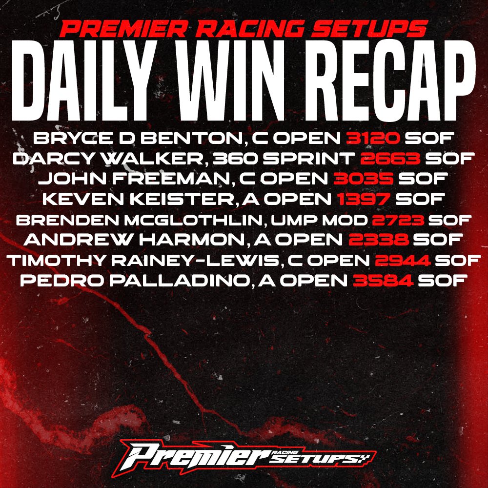 PRSsetups's tweet photo. 🏁𝐃𝐀𝐈𝐋𝐘 𝐑𝐎𝐔𝐍𝐃 𝐔𝐏 𝐎𝐅 𝐖𝐈𝐍𝐒 – 𝐌𝐀𝐘 𝟑𝟎𝐓𝐇🏁

A big Saturday for the Premier Racing Setups drivers, bringing home 8 total wins across Oval and Dirt Oval competition! Strong runs, clean racing, and a ton of behind-the-scenes work paying off all day long, we are proud of every driver who raced and got it done!

Browse Setups👇
https://t.co/j9qVF49y5J

Browse Setup Passes👇
https://t.co/nKm6edXZqV

🏁Checkout Our Services Tab👇
https://t.co/8cTriVHlEQ

🎧 Join The Official Premier Racing Setups Discord👇
https://t.co/KSmPY0ACaO

#GetOneOrChaseOne
https://t.co/m8yhPreeMq
#iRacing #iRacingSetups #iRacingSetupShop #SimRacing #SetupShop