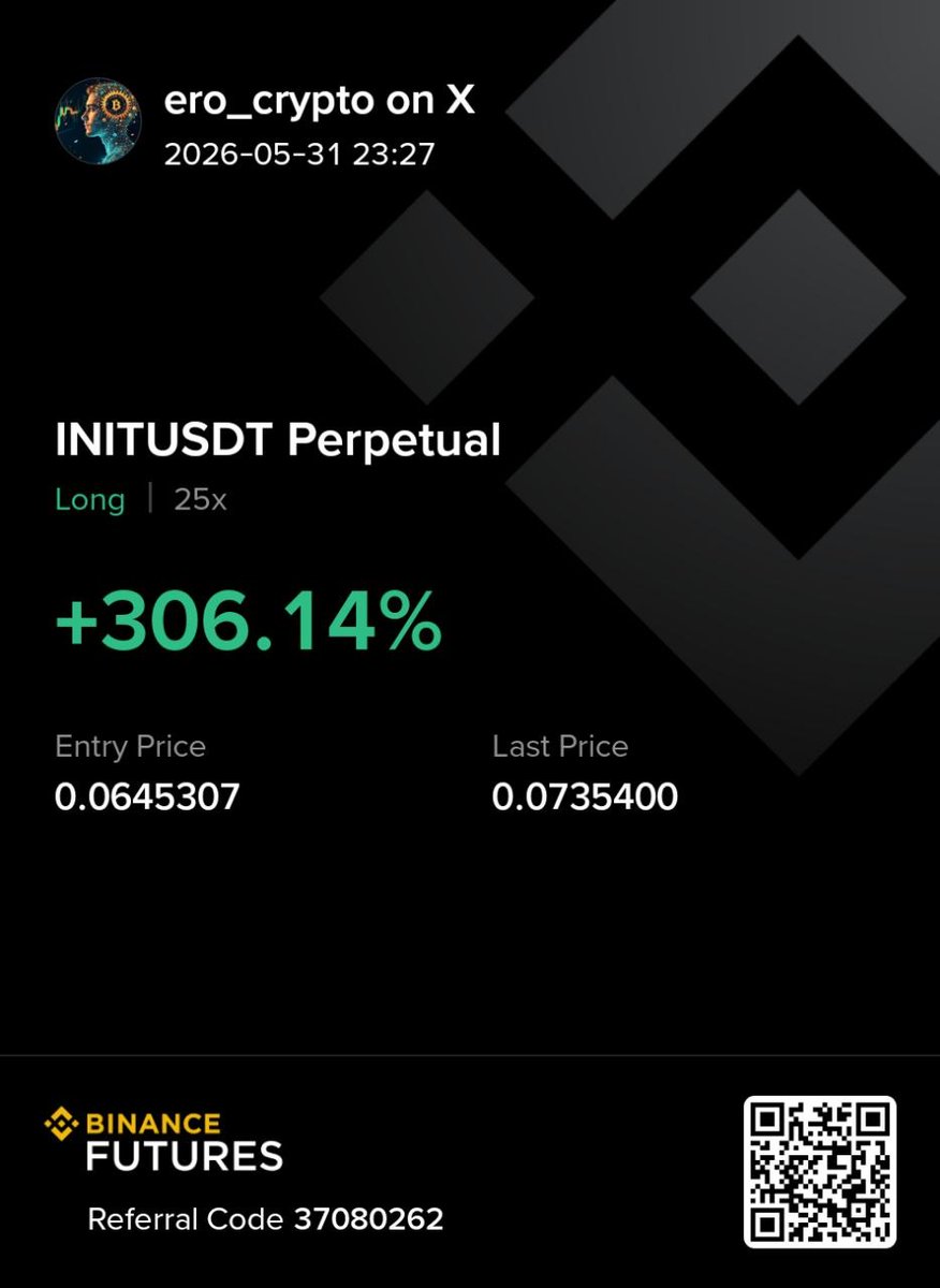 ero_crypto's tweet photo. $INIT / #INIT follows our bullish scenario perfectly.
Make sure you moved stop in
Don't be surprised to see 100% pump and more.
The best setups are shared first in my Telegram community. https://t.co/MpWPcfUF5d