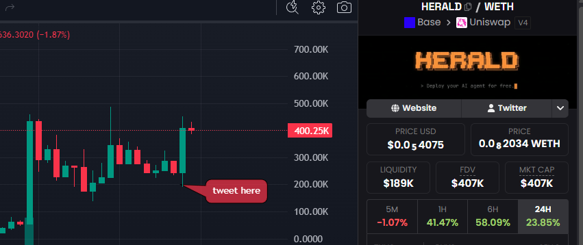 solistey's tweet photo. that was waaaay too free lmao $Herald https://t.co/Sb4BJC8iye