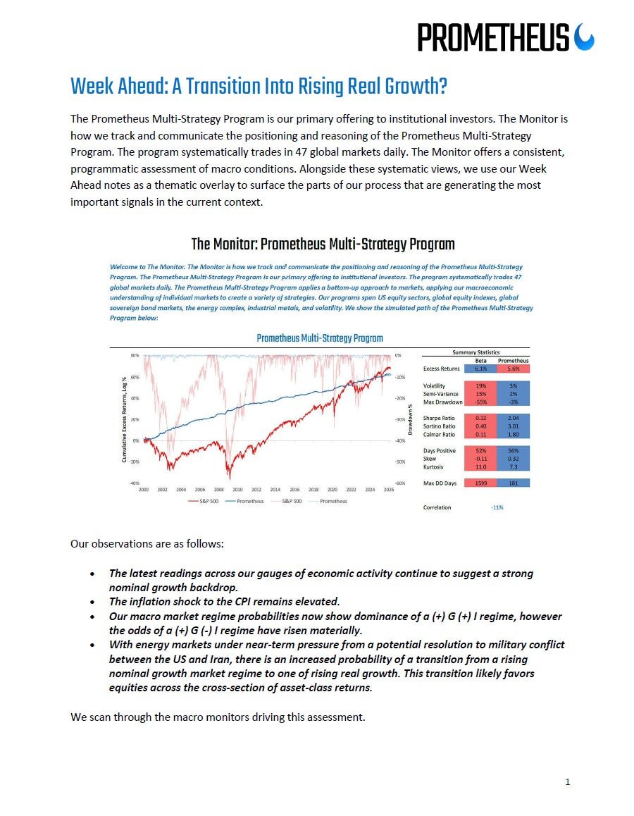 prometheusmacro's tweet photo. A Transition Into Rising Real Growth? 

We use our Week Ahead notes to surface the parts of our process that are generating the most important signals in the current context.

We see signs of a regime shift. https://t.co/RTx809XuTs