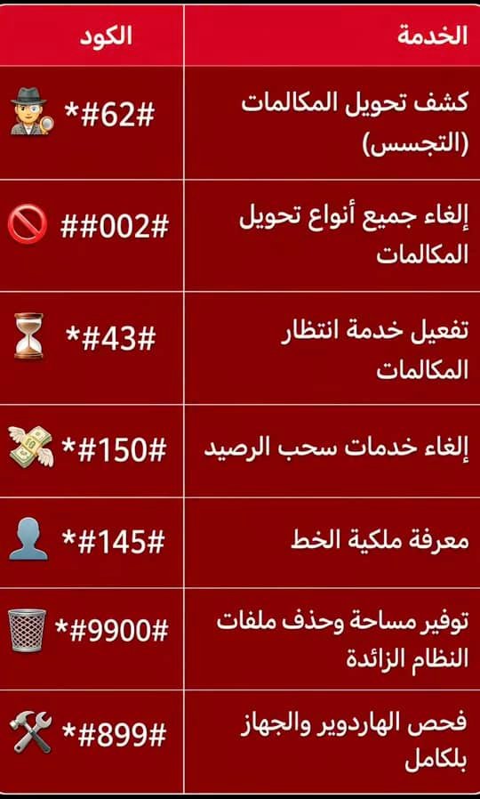 Xhabtech's tweet photo. أهم الأكواد السرية، لازم تكون عندك على جوالك 📵

🔖احفظها علامة مرجعية وانشرها للفائدة 🙏🏻 https://t.co/CcwVHgDjdf