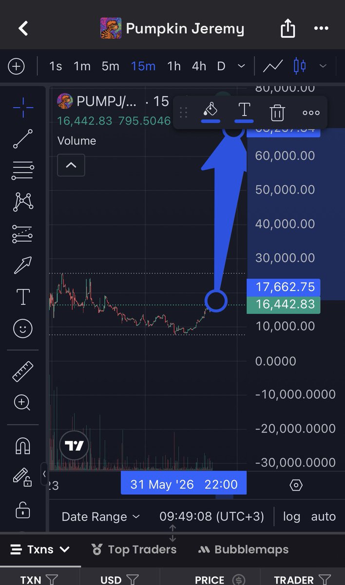 PumpkinJeremy's tweet photo. Seeing this means you found $PumpJ  at 16k MC 🧡✌️

CA: EQA3uVceCYehzTPsPt_SZanl6goijbgrGJvRgsvrBrV0bh3J
#TONEcosystem #PUMPJ https://t.co/Dj92w29CS3
