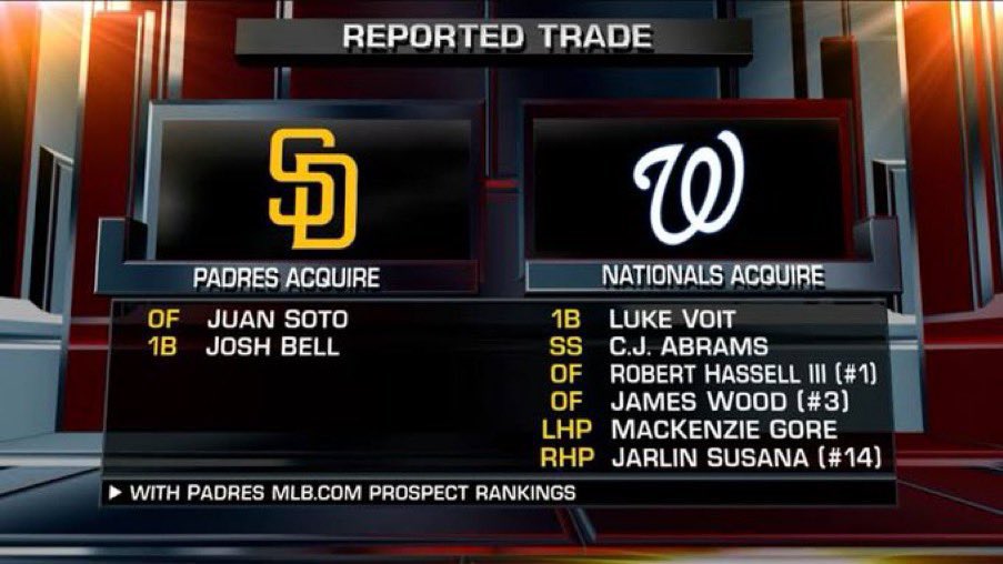 SleepyKev5's tweet photo. @Padres Thank you for saving our franchise 🫂 https://t.co/XXEzjP4RWw