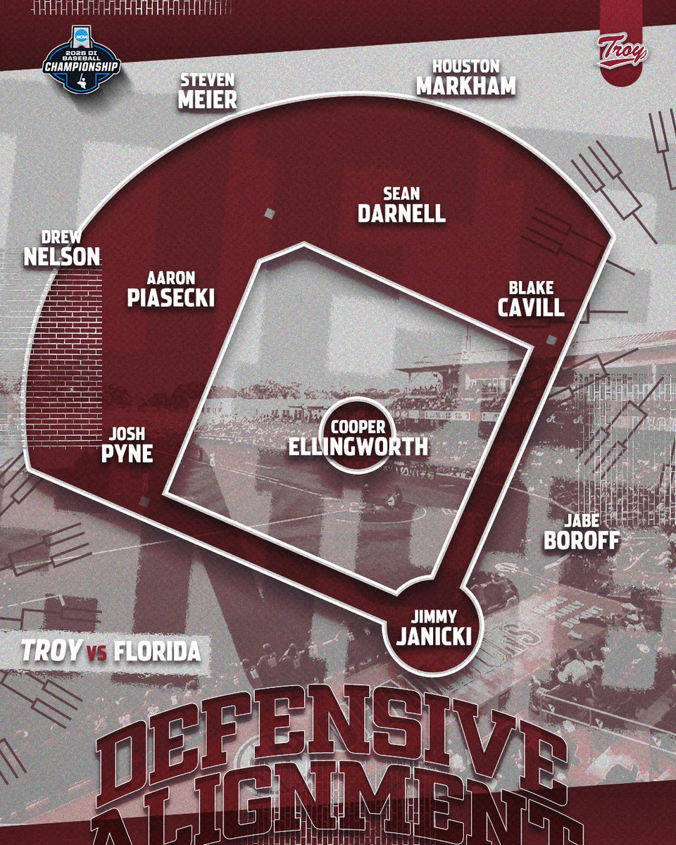 TroyTrojansBSB's tweet photo. Game 6️⃣5️⃣ Lineup📝

📺 | https://t.co/XvYw6Su0wX
📻 | https://t.co/wojO03IpEa
📊 | https://t.co/DZMKdJaenO

#WTD | #OneTROY⚔️⚾️ https://t.co/DLJU2xjkTi