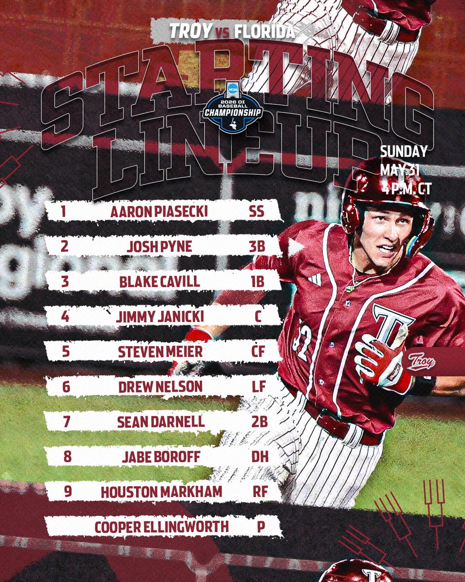 TroyTrojansBSB's tweet photo. Game 6️⃣5️⃣ Lineup📝

📺 | https://t.co/XvYw6Su0wX
📻 | https://t.co/wojO03IpEa
📊 | https://t.co/DZMKdJaenO

#WTD | #OneTROY⚔️⚾️ https://t.co/DLJU2xjkTi