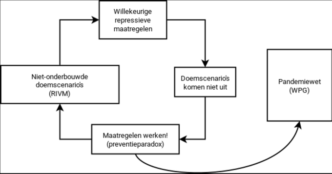 dimgrr's tweet photo. @lucasbergkamp Deze formule was elders ook populair. https://t.co/R8xSO3A23Z