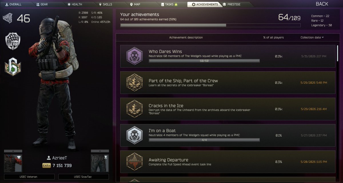 Azrieet's tweet photo. I WON ICEBREAKER! 😁

#eft #escapefromtarkov #icebreaker #tarkov https://t.co/rKegrmuwjm