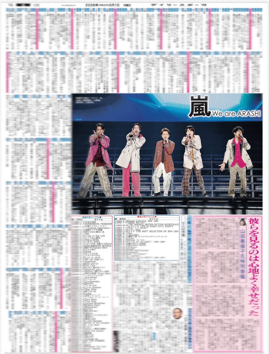 【公式】デイリースポーツ社 推し活部 tweet media