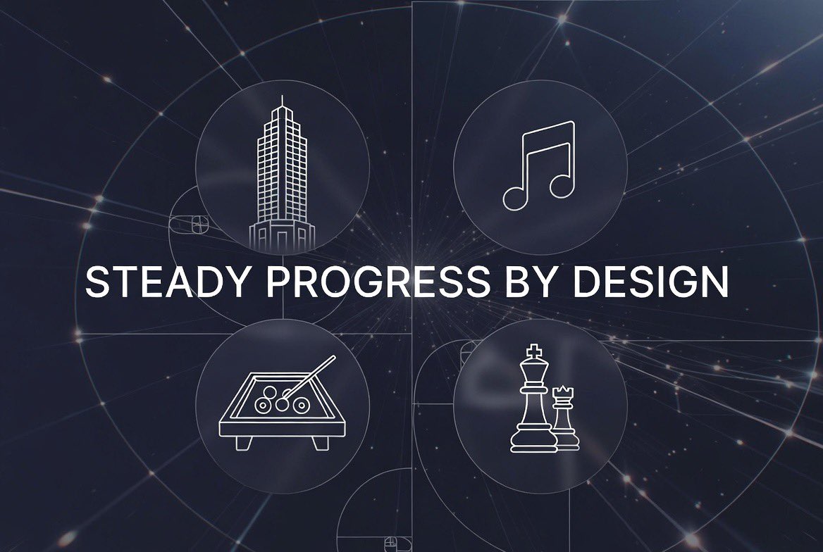 LabNinety1's tweet photo. Real-world utility doesn’t happen by accident.

It happens when independent partners build on a stable, ownerless foundation.

From real estate mechanisms to ticketing innovation and more — the LabNinety1 flywheel continues gaining deliberate connections.

Steady progress by design.