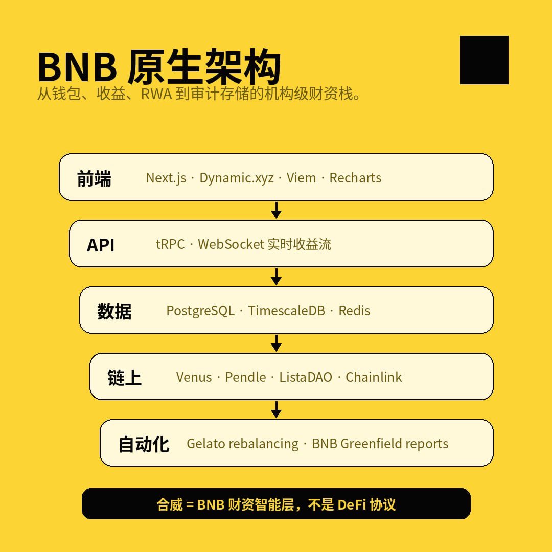 Hanwei tweet media