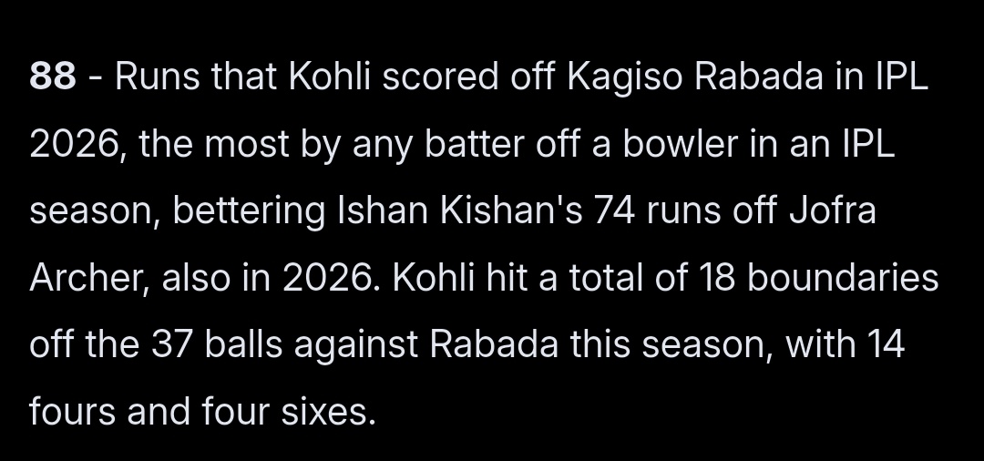 RandomCricketP1's tweet photo. Such a fascinating stat and one that tells so much about this guy's genius. He scored 88 against the highest wicket taker of the league. https://t.co/5T6ABCnaBq