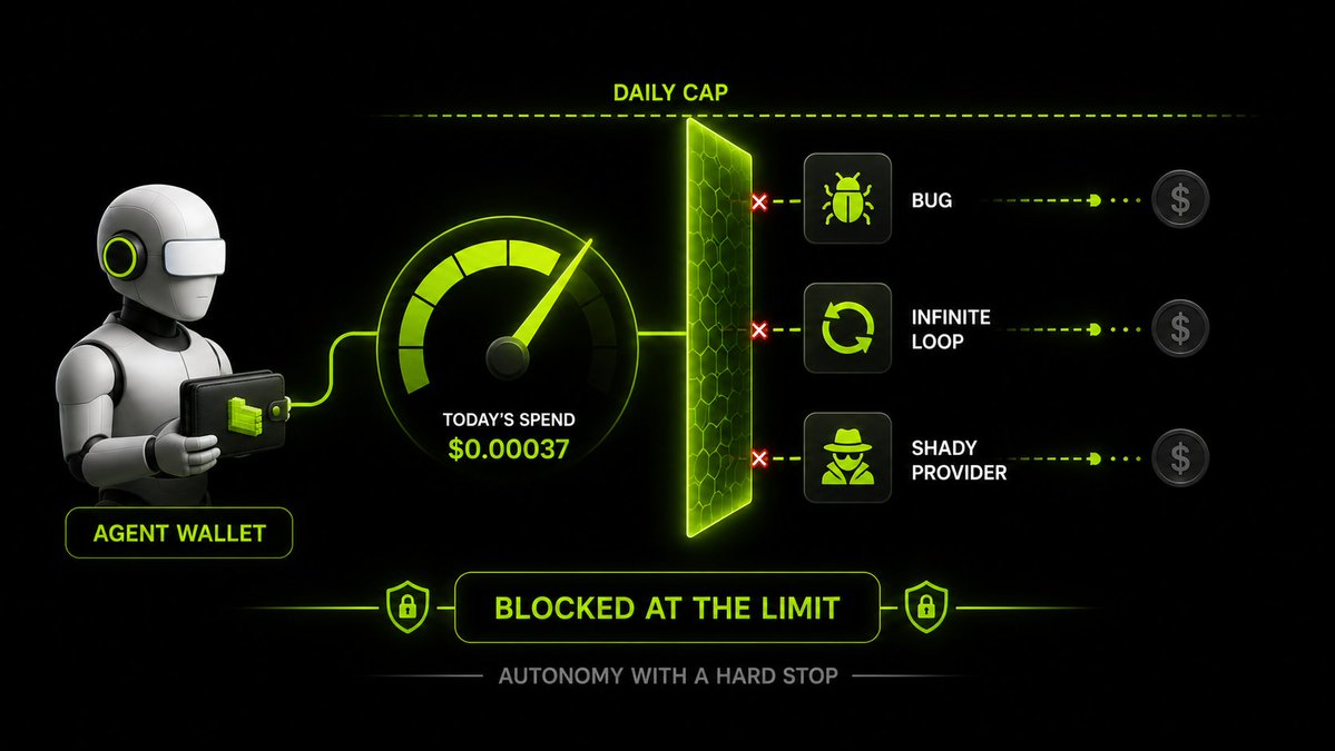 Vend Protocol tweet media