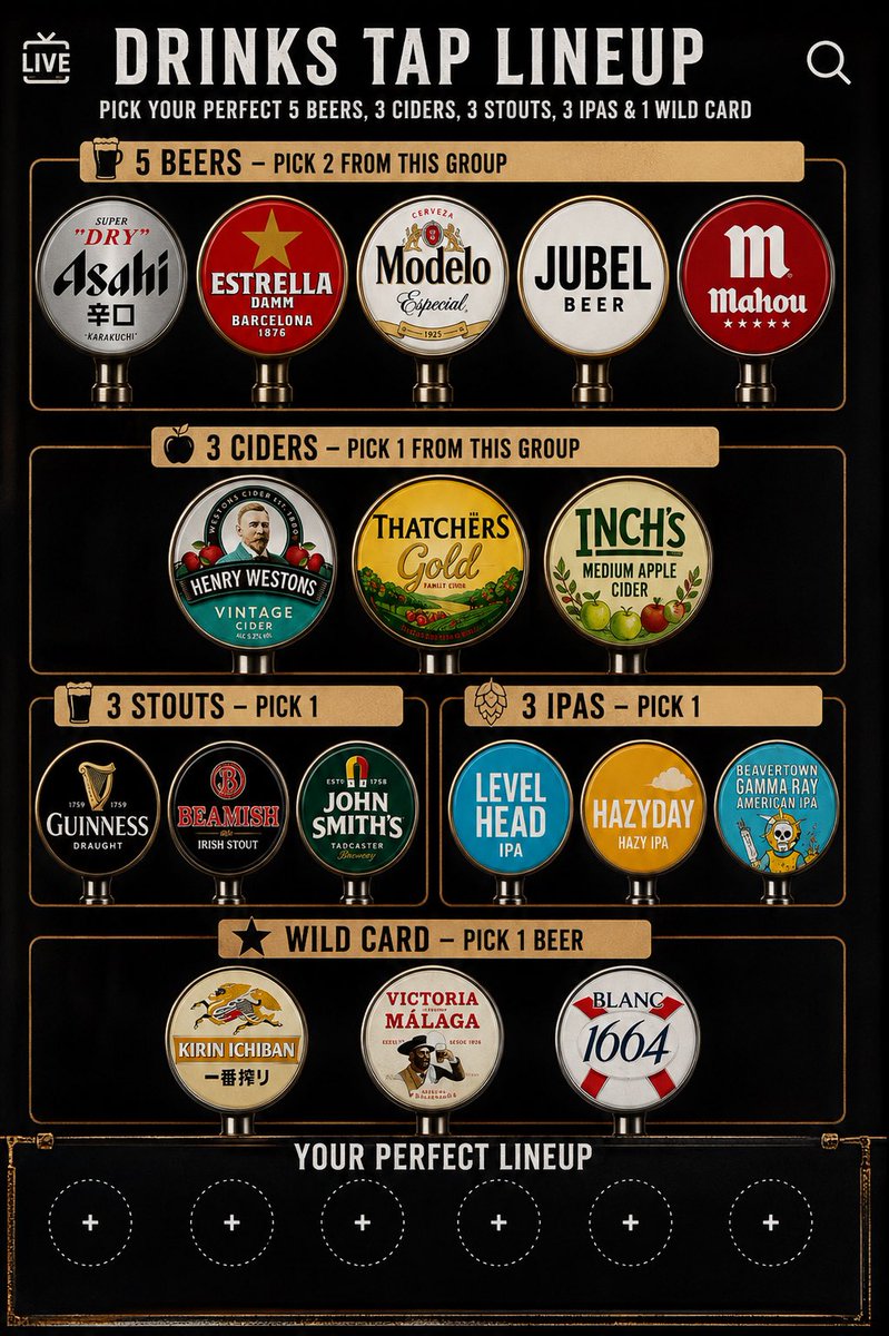 SAP_TL2's tweet photo. Asahi, Modelo, Henry Weston’s, Guinness, Hazy Days, Victoria Malaga. 

Boom that’s a line up and a half 🕺 https://t.co/fRWKSRNRR0