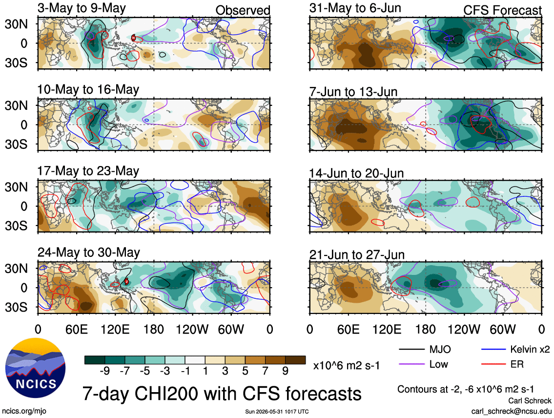 EdoWeatherman's tweet photo. Hablemos de la primera quincena de junio

En virtud que algunos han asegurado la ausencia de lluvias para Chile central hasta mediados de mes, compartiré el siguiente hilo 🧵

1) El Niño ya está en marcha, las presiones han caído a lo largo del Pacífico y la Oscilación Madden Julian está aportando con mayor convección en el Pacífico.