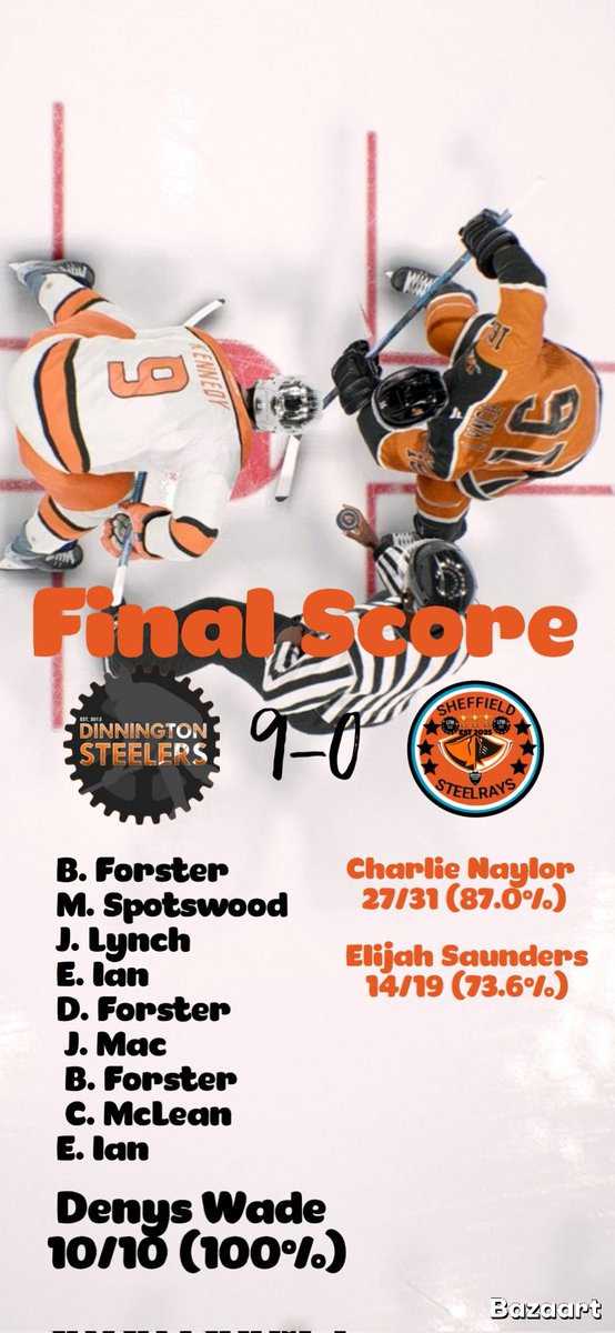 SteelraysHC's tweet photo. Back after a while off X and not the best result back https://t.co/HEB3uBYdeQ