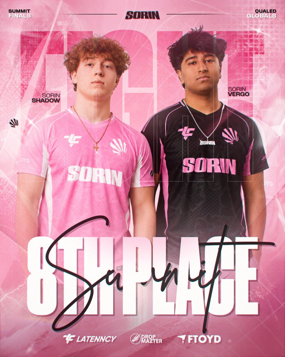 SorinEsports's tweet photo. 8TH PLACE AT MAJOR 1 SUMMIT LAN. 🏆

Qualified for the 2026 FNCS Global Championship in Antwerp, Belgium.  🇧🇪

@FNCompetitive | #SORINWIN https://t.co/KfPfp4gazN