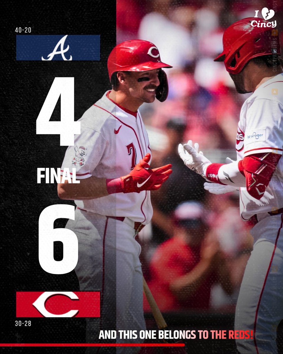 CincyProblems's tweet photo. Reds win and avoid the sweep! #ATOBTTR https://t.co/QA83Z2xfXg