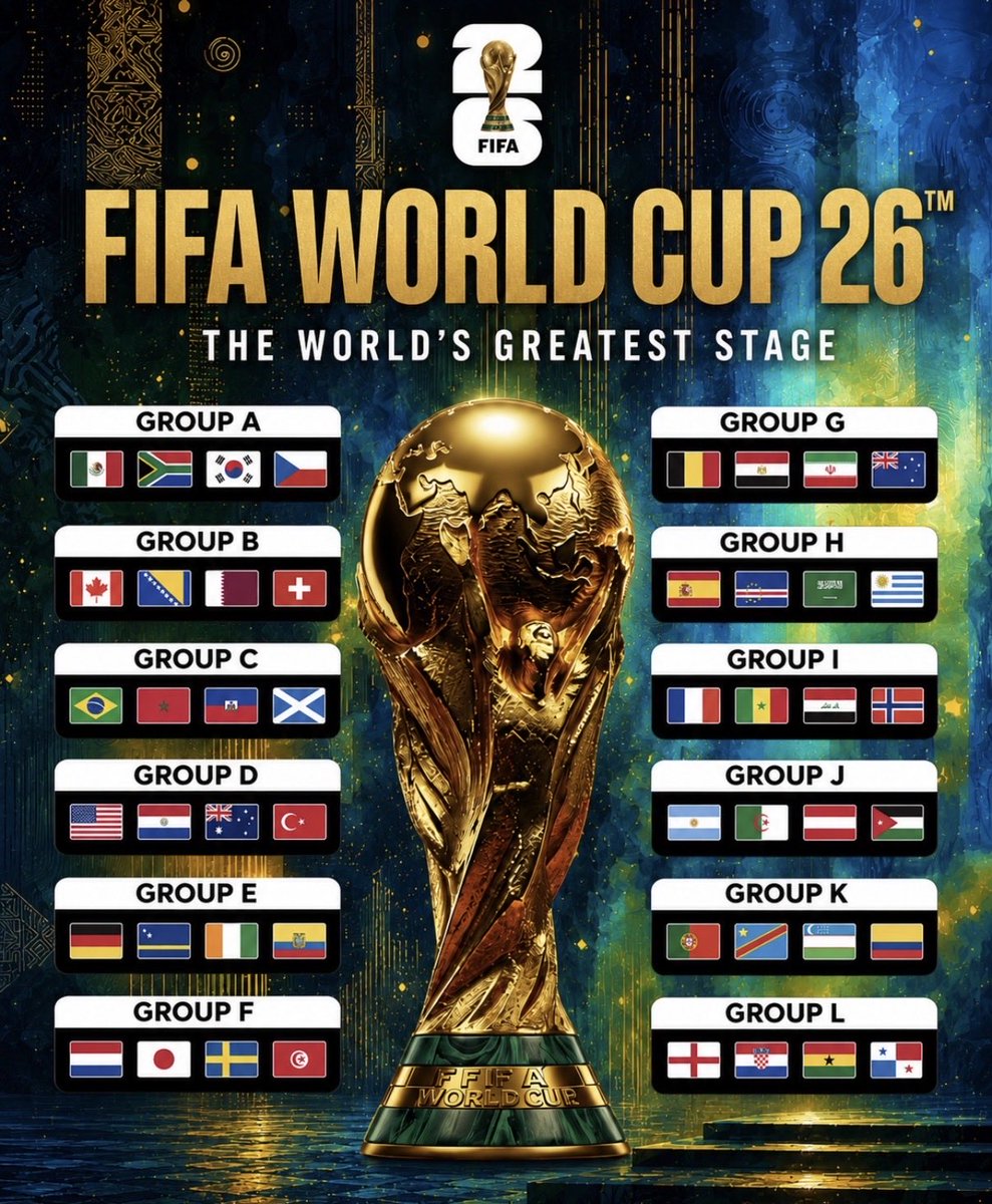 90sFootballUK1's tweet photo. Sunday night chat. Who’s going to win this years World Cup? #WorldCup https://t.co/QHlFQBBOJr