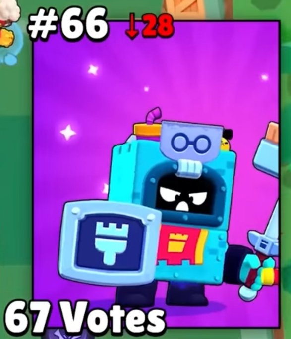 icebonnie707's tweet photo. Recordemos que esa encuesta estaba disponible para los de hablainglesa, porque en LATAM-CentroAmerica habrían muchos más votos. (Es más, nadie en LATAM sabía sobre esa encuesta).... Yo hubiera votado por Ash 🥀, porque brawler hubieran votado ustedes y habrían salvado 🥀? ⬇️ https://t.co/DTT7rZrWe9