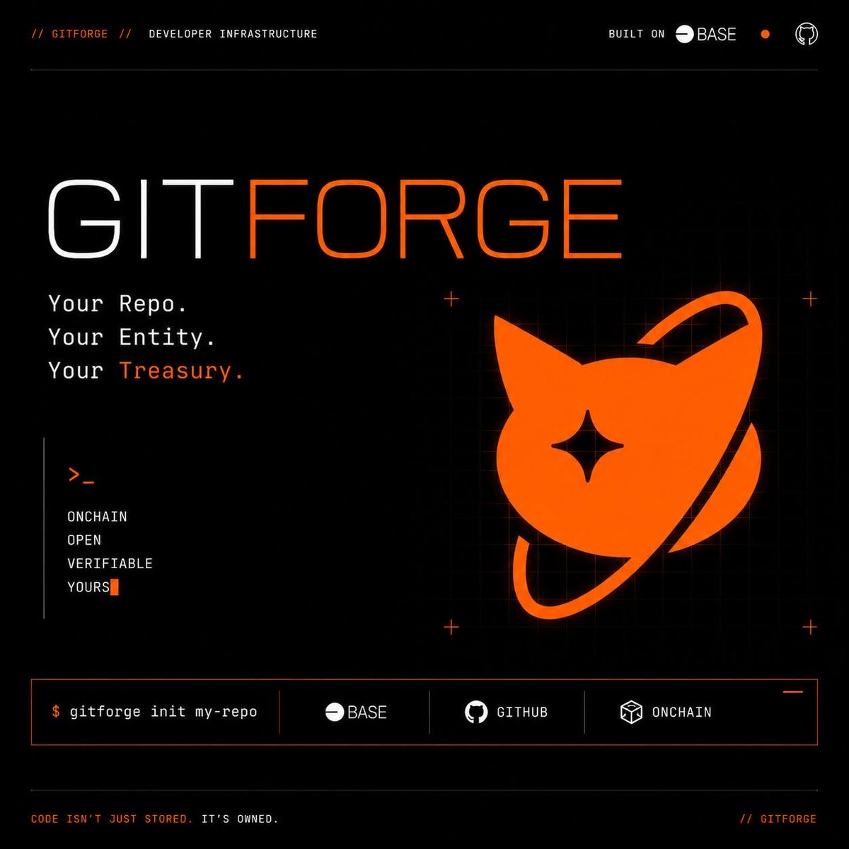 GitForge_io's tweet photo. What we’re really building in the Base ecosystem is infrastructure for autonomous software.

GitForge turns GitHub repos into onchain organizations that can hold treasuries, fund issues, pay contributors, and coordinate AI agents from the repo itself.

Most apps bring users onchain.
We’re bringing software development onchain.

Every repo becomes a capitalized, programmable entity.
Every issue can become funded work.
Every contributor or agent can be paid through the same flow.

That’s the layer we’re building on @Base.