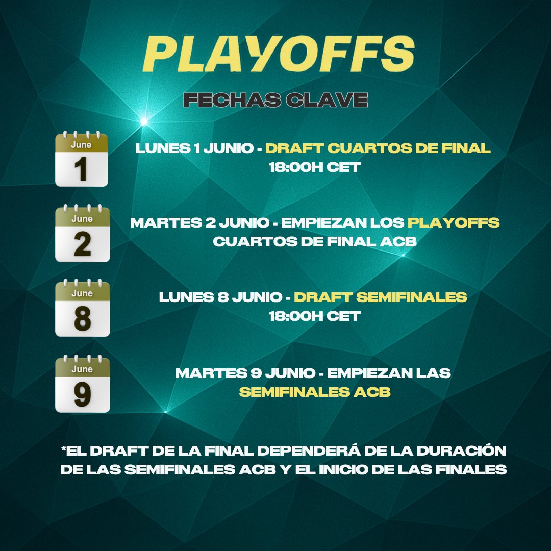 RingFantasyACB's tweet photo. 💎🏀🏆

✅Jornada 33 computada, ligas cerradas!😎

Mañana abrimos el modo #PlayoffsACB 🤩

Aquí os dejamos un friendly reminder de como funcionan los Playoffs en @ringfantasyacb 

#RingFantasy #ACB #Playoffs #Baloncesto https://t.co/DCRu8C0jFa