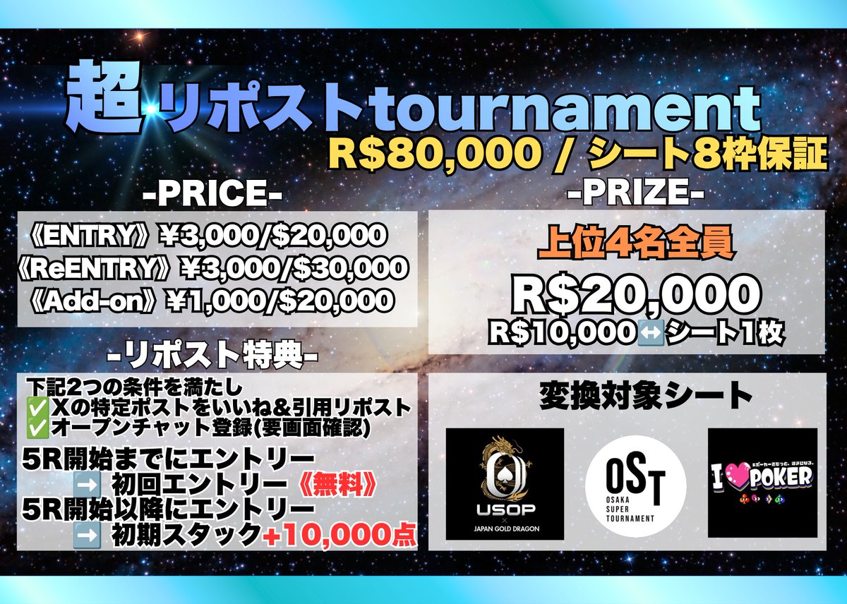 Amupo_REALAB's tweet photo. ＼\‼️条件を満たせば初回無料🈚️‼️/／
╭━━━━━━━━━━━━━━━━╮
:      🔵超リポストトーナメント🔵
:   《 80,000保証 or マルチ８枠保証 》
:         シート🎫2枠 ✕ 上位4名
:            #USOP/#OST/#らぶぽ
╰━━━━━━━━━━━━━━━━╯
:
✅ 初回無料チャンス❗️🈚️
✅ 上位4名で即終了＝シートが取りやすい✨️
🅿️55万還元トーナメントイベント開催中❗️🔥※詳細は引用元をCheck✅
:
◾️◽️◾️◽️◾️◽️◾️◽️◾️◽️◾️◽️
🔻詳細🔻

︎︎︎︎︎︎︎︎✅スタート  21:00
✅レジクロ   0:00
︎︎︎︎✅E ¥3,000- / $20,000-
✅Re ¥3,000-/ $30,000-
✅A ¥1,000- / $20,000-

────────
🉐お得な特典🉐

📌 条件 📌 
✅Xの指定ポストを引用リポスト
✅オープンチャット登録
(登録済の方は画面提示)

🎁 特典 🎁 
⏰5Ｒ開始前(~22:30)にエントリー
        ➡️初回エントリー《無料》🆓

⏰5Ｒ開始後(22:30~)にエントリー
        ➡️初期スタック《+10,000点》
────────
🔻入賞🔻
🏅 1位 R$20,000
🏅 2位 R$20,000
🏅 3位 R$20,000
🏅 4位 R$20,000
10,000につきシート1枚変換🉑
《対象シート》 USOP/OST/らぶぽ
🅿️入賞者全員に総E数×0.5P(切上)

◾️◽️◾️◽️◾️◽️◾️◽️◾️◽️◾️◽️
#ポーカー #サテライト