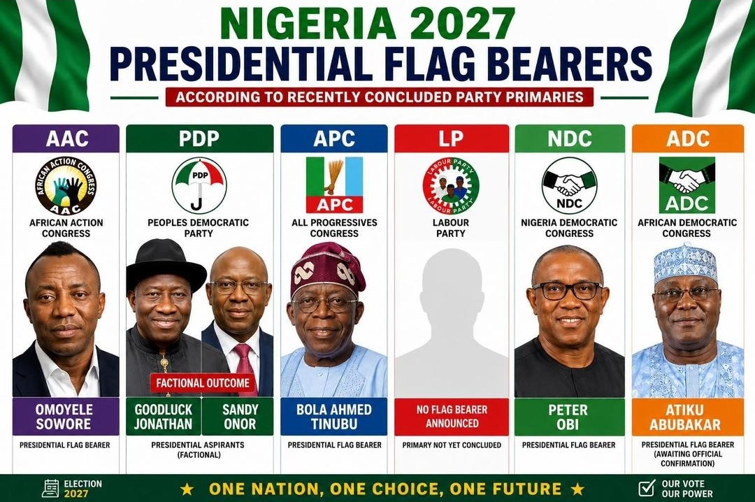 RealTalk_Naija's tweet photo. None of them deserve our votes
@Naija_PR
@instablog9ja https://t.co/ItMwh3HBFu