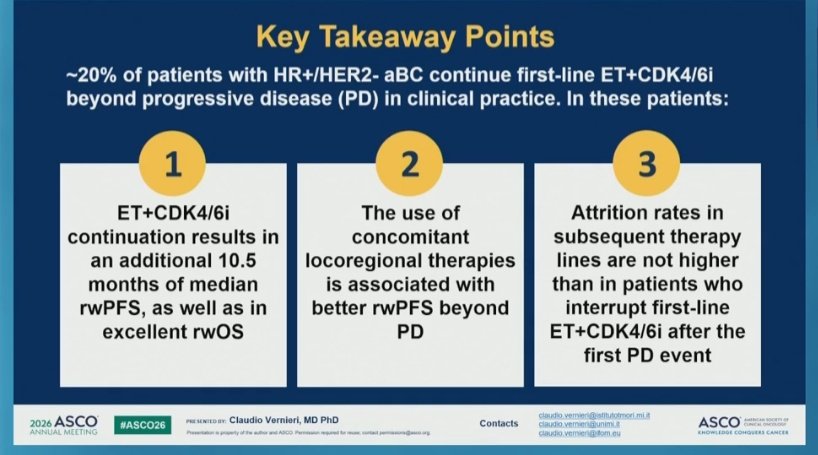 GaiaGriguolo's tweet photo. In the real world 🇮🇹 PALMARES2 trial, continuation of CDK4/6i+ET beyond progressive disease resulted in additional 10.5 mos in median rwPFS 

Loco regional tx was associated with better rwPFS

@OncoAlert #asco26 https://t.co/5cETjq2oyl