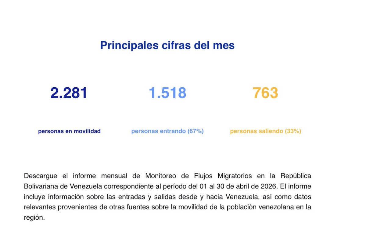 El guaro tweet media