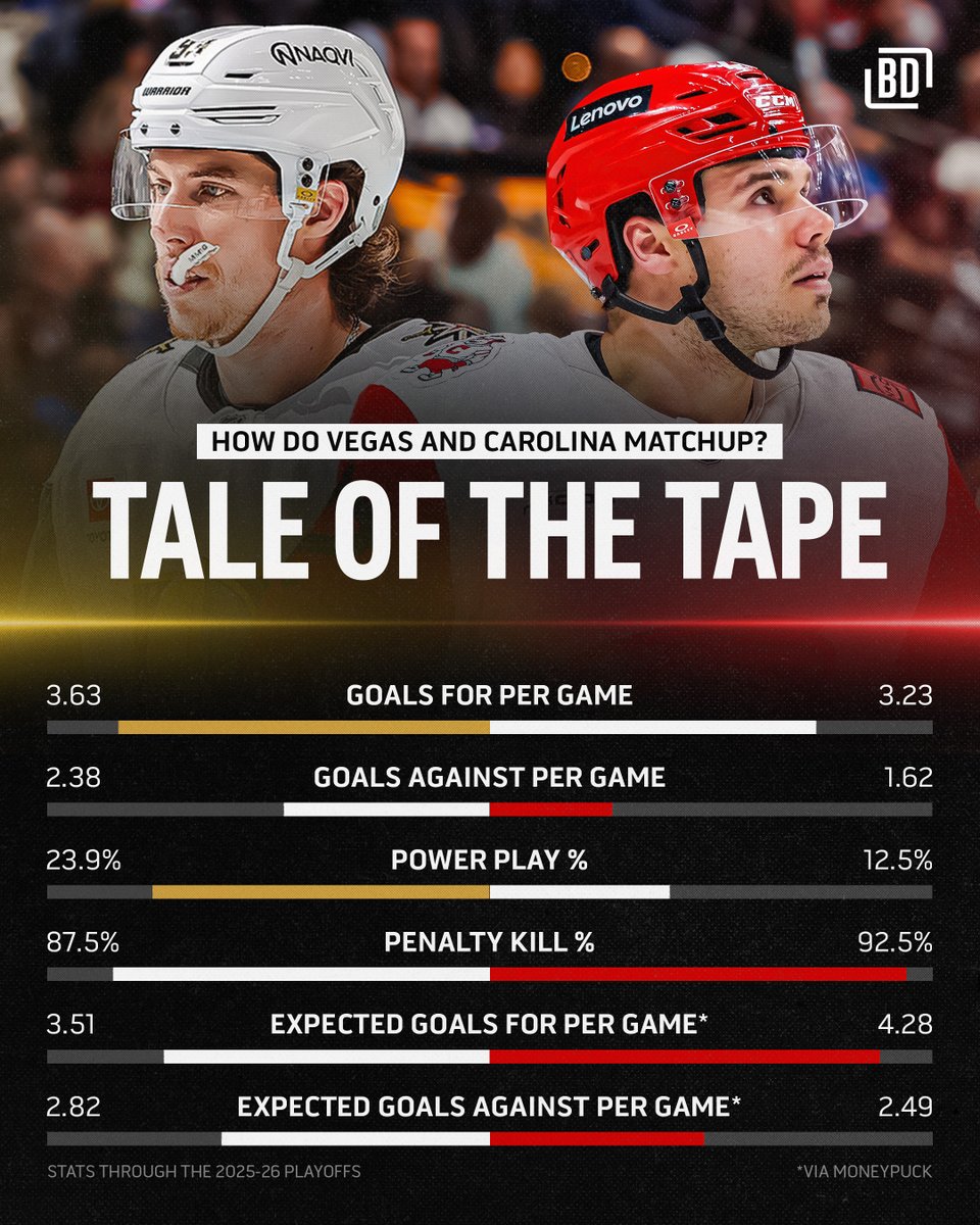 BarDown tweet media
