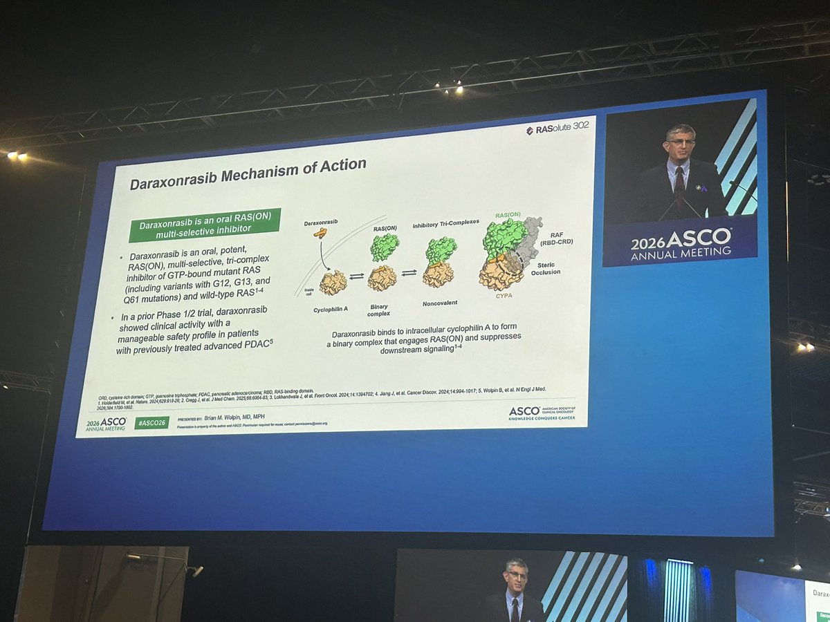 BalazsHalmosMD's tweet photo. Dar-axonrasib dared to go where all else failed!

Amazing moment to witness reaching this ultimate Holy Grail of oncology- through amazing chemical biology doubling overall survival for pts w advanced pancreatic cancer!

Personally so excited that through the generous RevMed EAP program our patients in the Bronx will have access to this transformational drug imminently!
@fernandbteich 
#ASCO26
