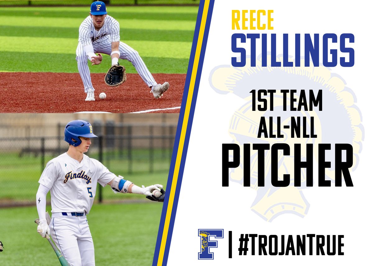 BaseballFindlay's tweet photo. Congratulations to Reece Stilliings on his selection for 1st Team All-NLL Buckeye Division Pitcher!

#TrojanTrue https://t.co/wQSaLTsnPF